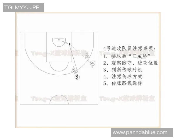 CSGO战术解析:深入探讨V5战队的包夹战术与执行细节 CSGO战术解析:深入探讨V5战队的包夹战术与执行细节